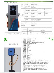 德利邦運營中的5個充電站規模詳情